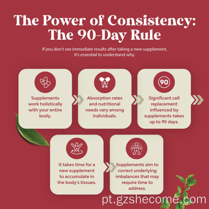 Extratos orgânicos de plantas daninhas de cabra com tesão para adultos